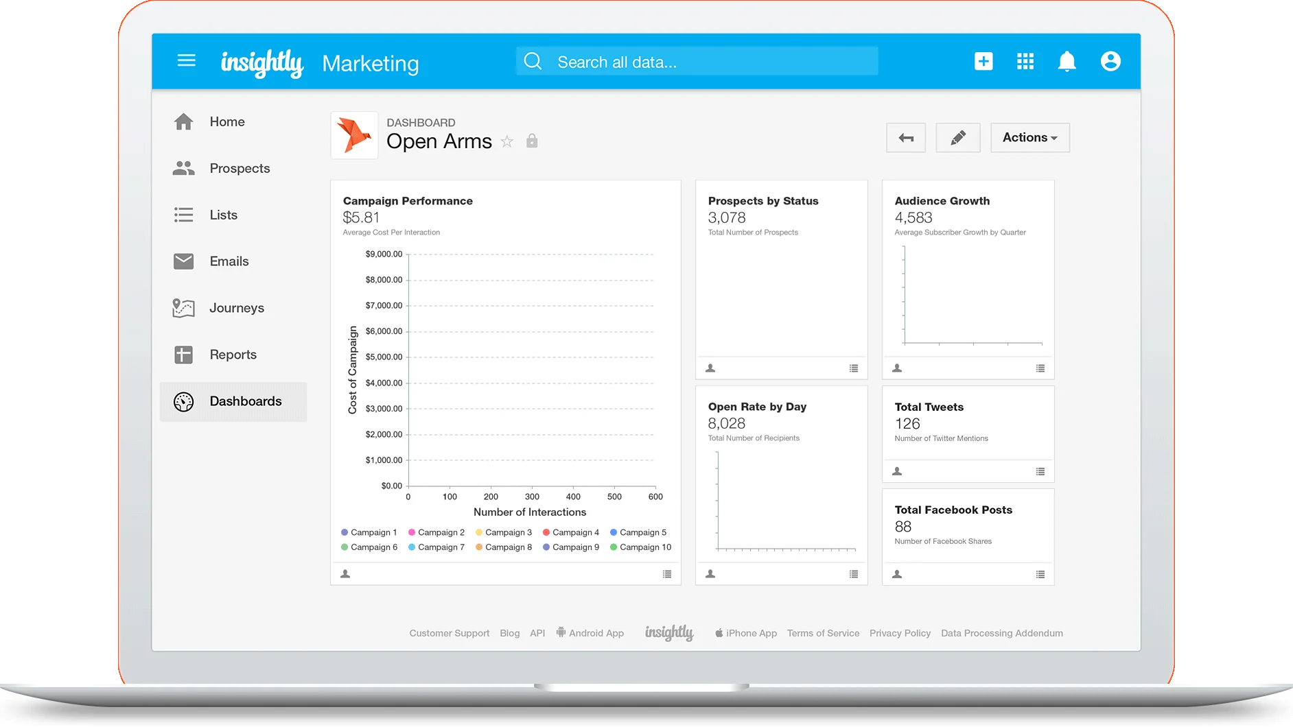 insightly reports dashboard.