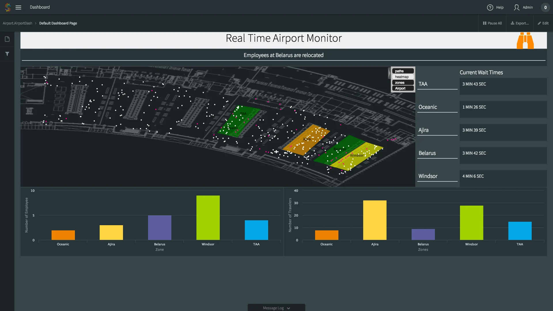 Striim real-time data integration dashboard.