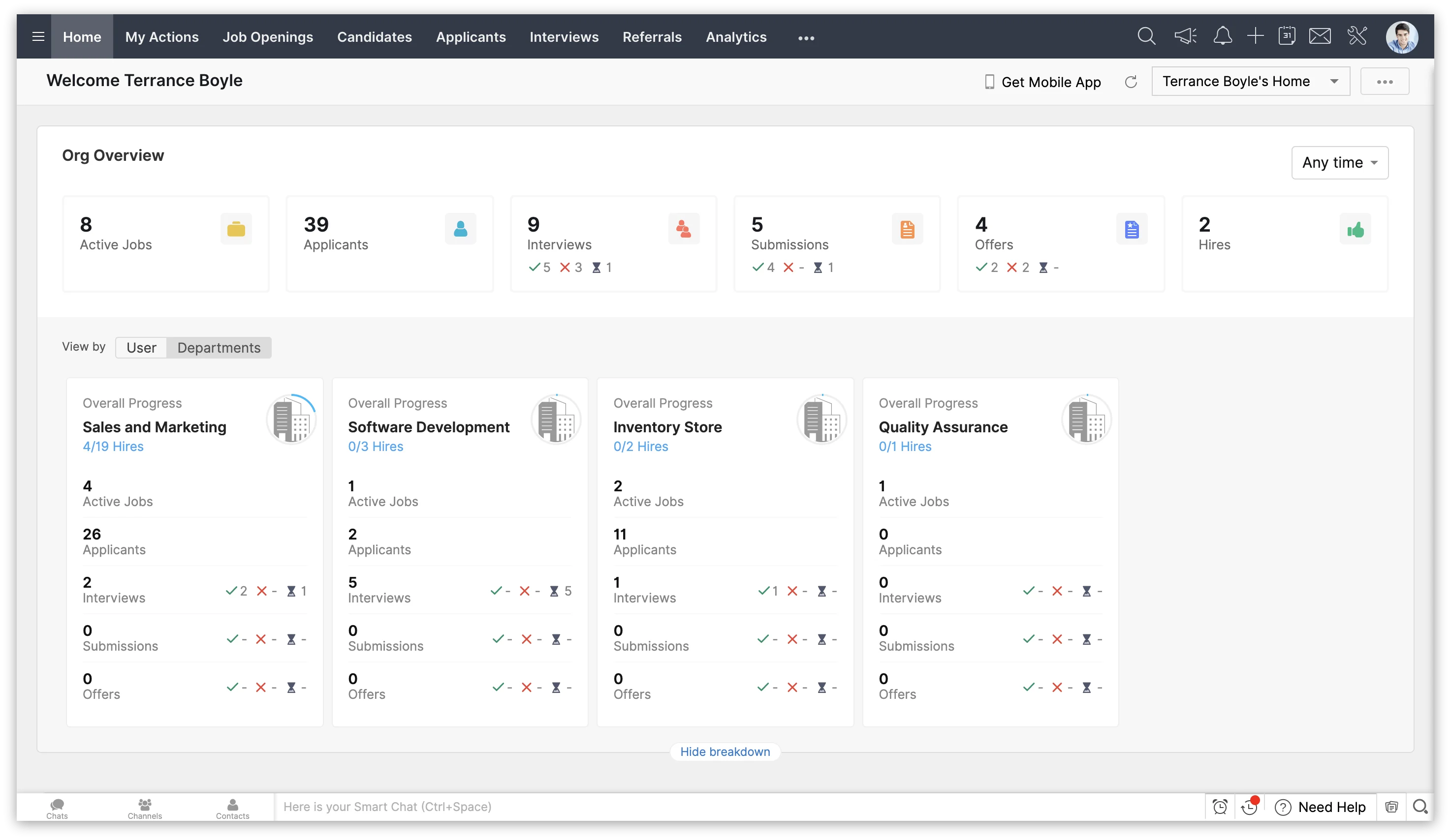 Zoho recruitment pipeline dashboard.