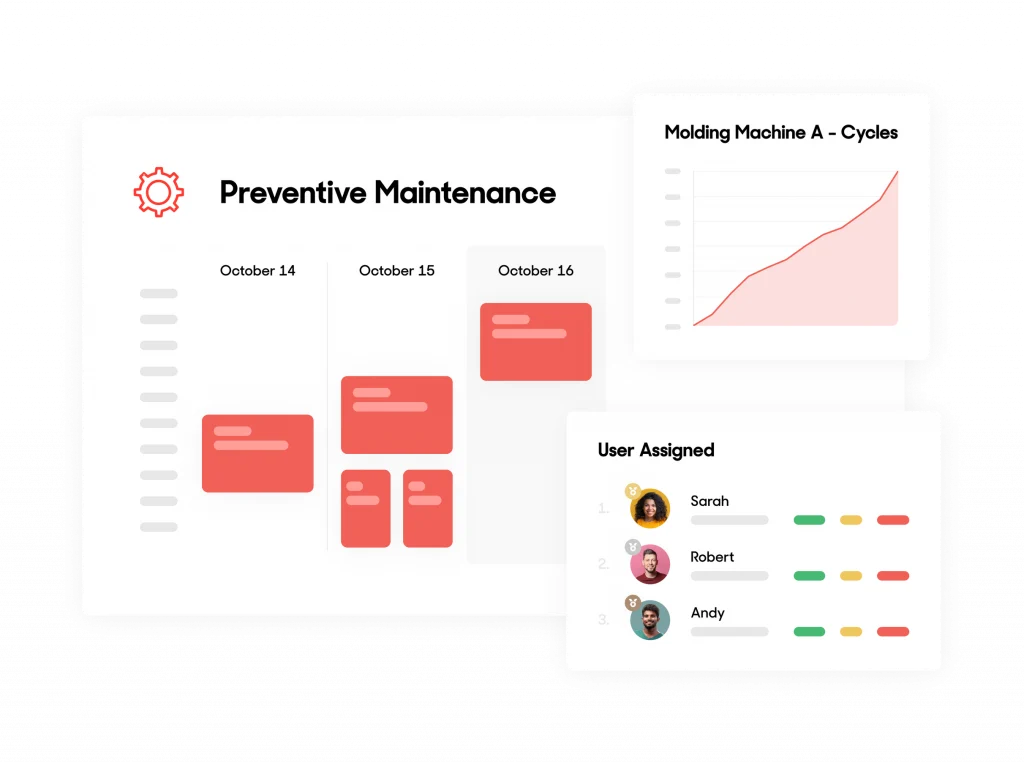 UpKeep Product Interface.