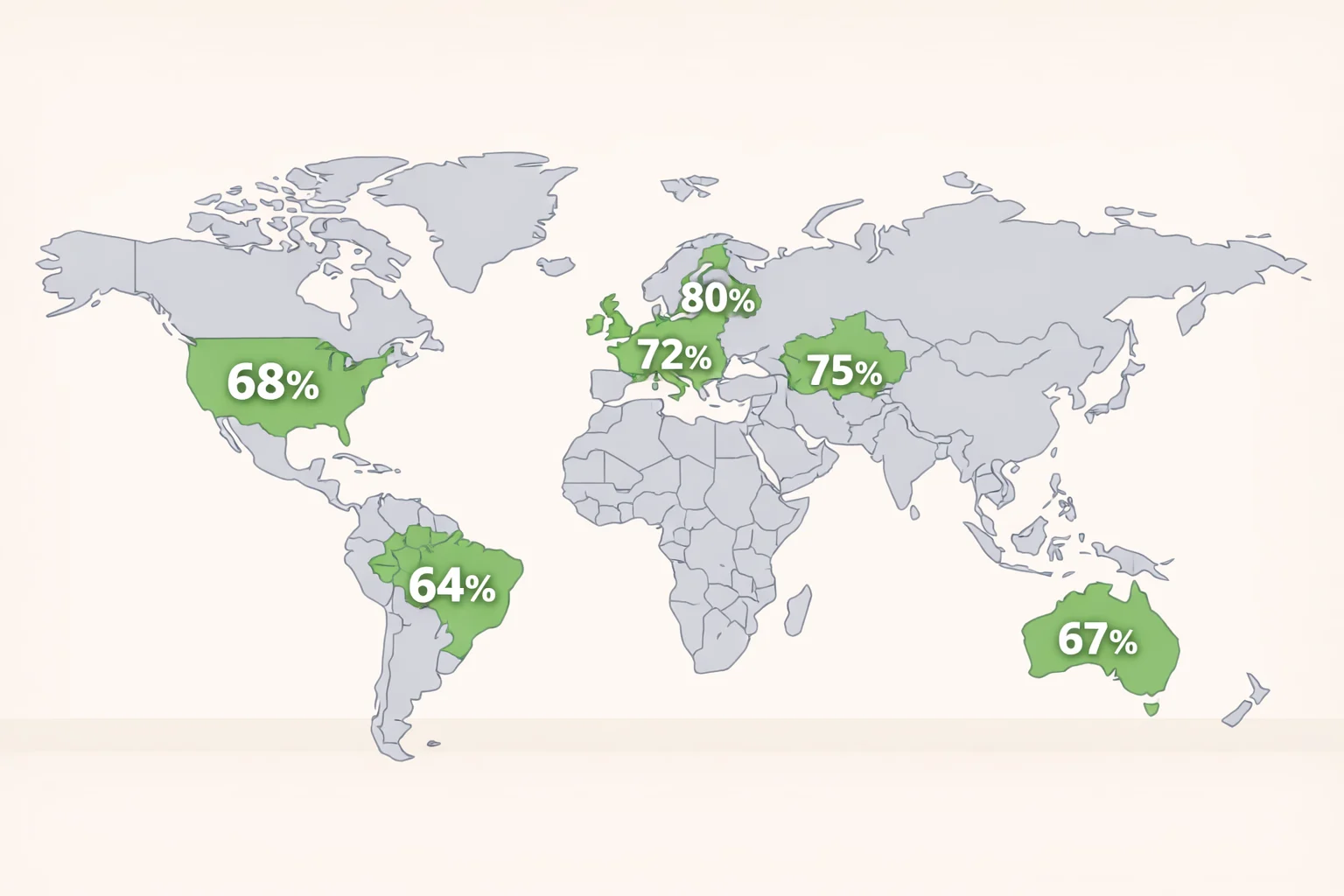 Map visual summarizing the social media age limit survey support for banning children under 14 across 30 countries, highlighting Germany as the lone outlier