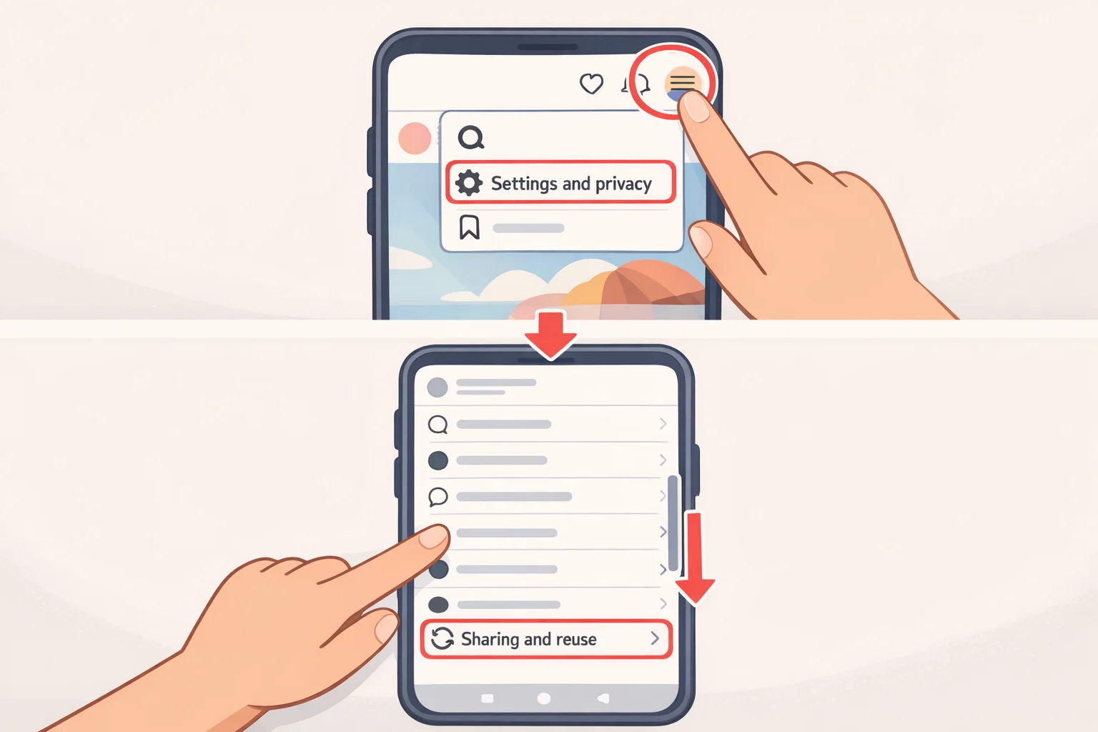 Screenshot-style illustration of the Instagram profile menu leading to Settings and privacy, then scrolling to Sharing and reuse