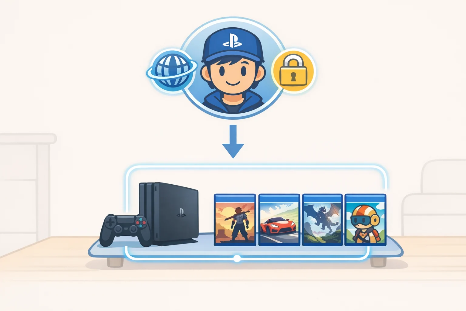 Screenshot-style graphic showing a PS5 digital library linked to a PSN account, emphasizing that access can be restricted or revokeddo you own digital PlayStation games or just a license tied to your profile?