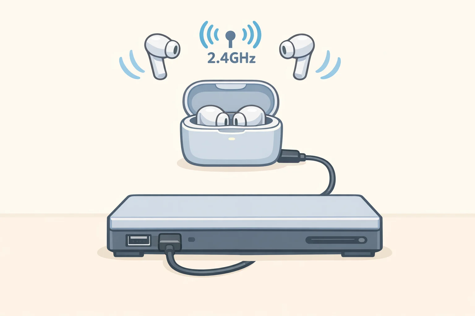 Razer Hammerhead V3 X HyperSpeed earbuds connecting to a game console via a USB-connected charging case receiver rather than a separate dongle