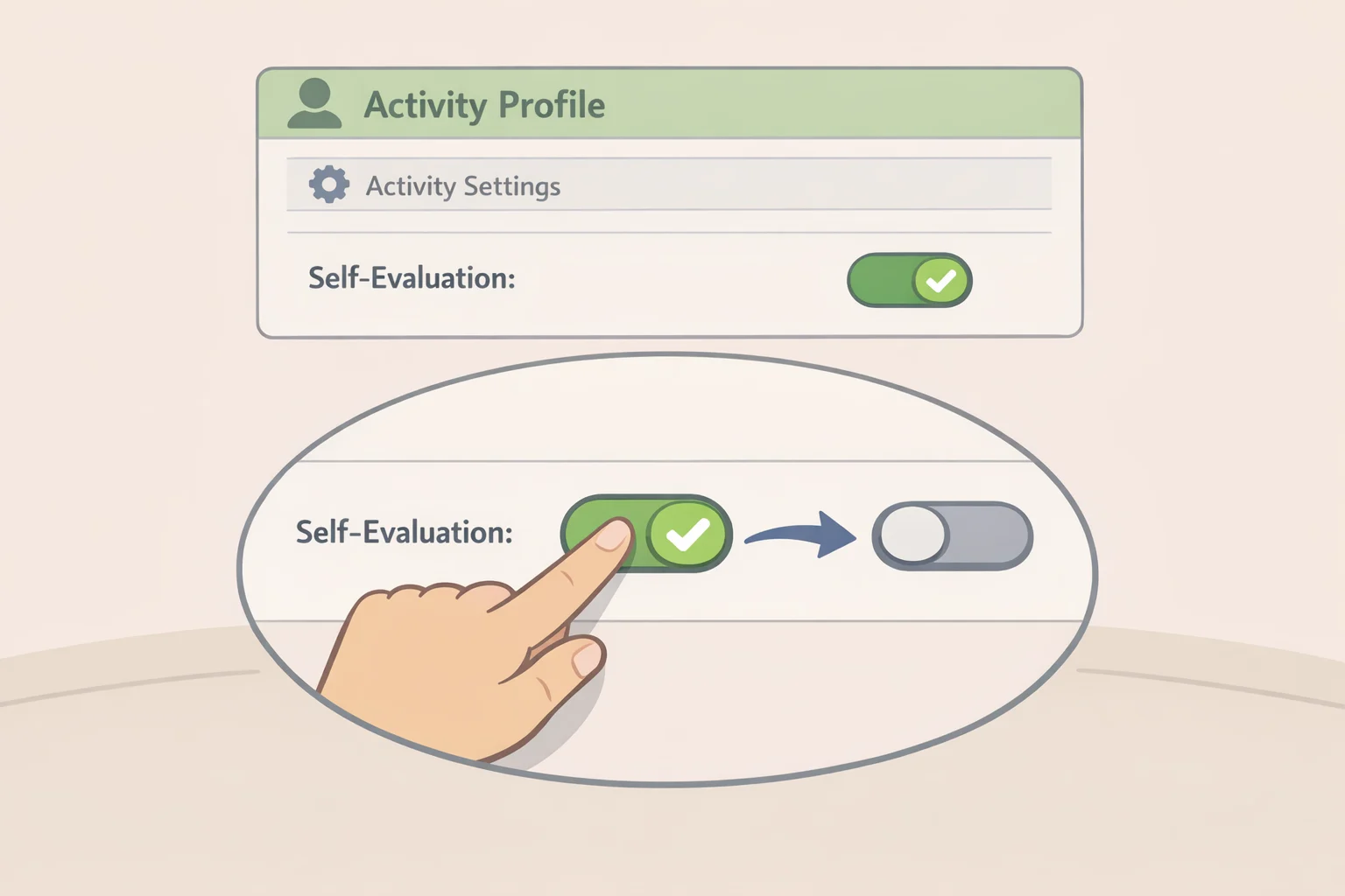 Illustration of the Forerunner 165 Activity Settings screen showing a Self-Evaluation toggle turned off to prevent extra questions after stopping an activity