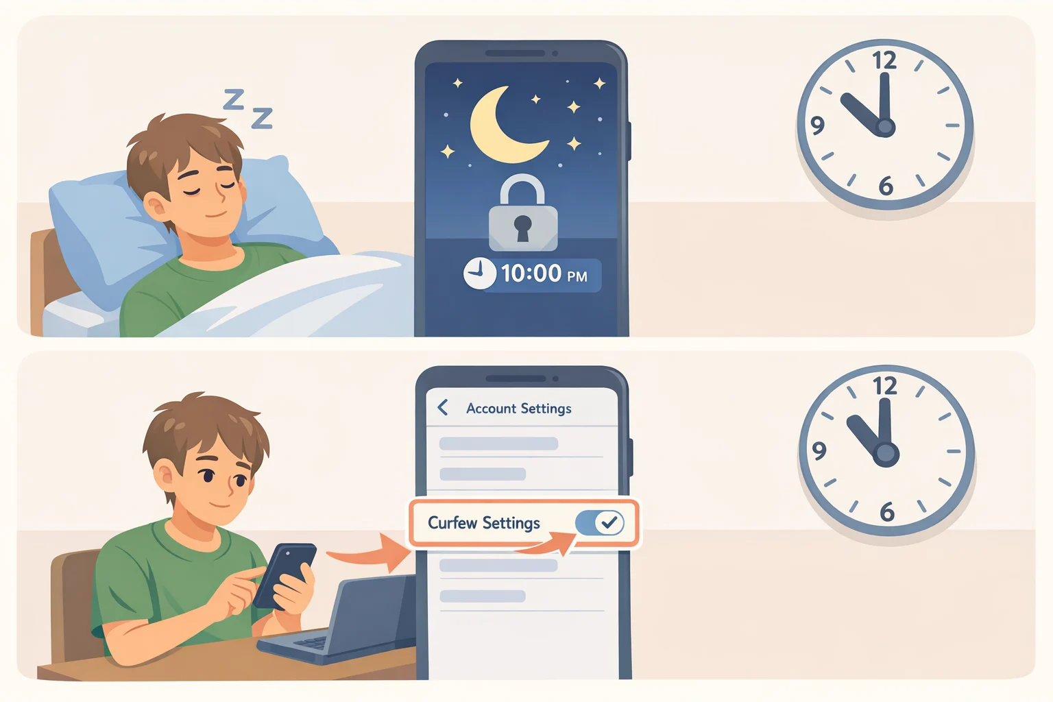 Illustration of how the UK social media curfew for teens works for 16- and 17-year-olds: a midnight-to-6am default block with an account settings opt-out option