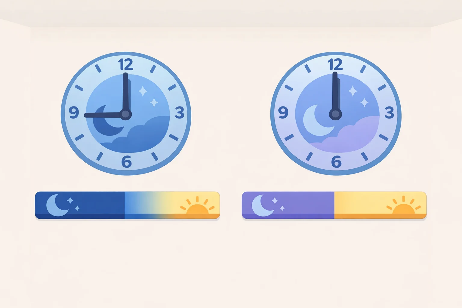 Illustration comparing the DSIT pilot’s 9pm-to-7am overnight block versus the proposed midnight-to-6am curfew for 16- and 17-year-olds