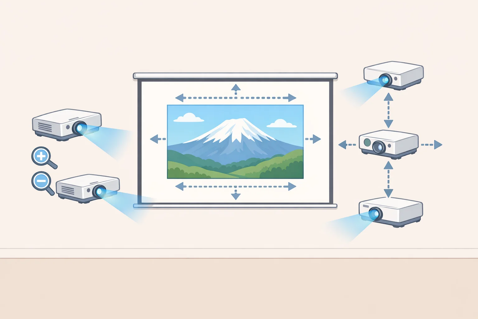 Illustration showing the Hisense XR10's 2.38x motorized zoom and ±130% vertical lens shift aligning a 100-inch image from different mounting positions