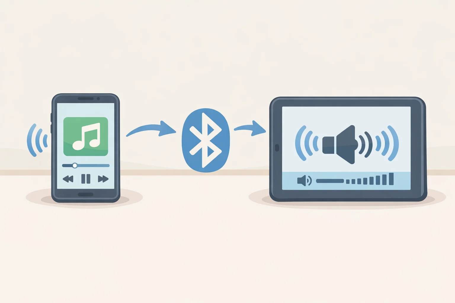 Illustration of a phone sending music or podcasts to the Tab Plus Gen 2's Bluetooth speaker mode while the tablet stays in speaker-focused playback