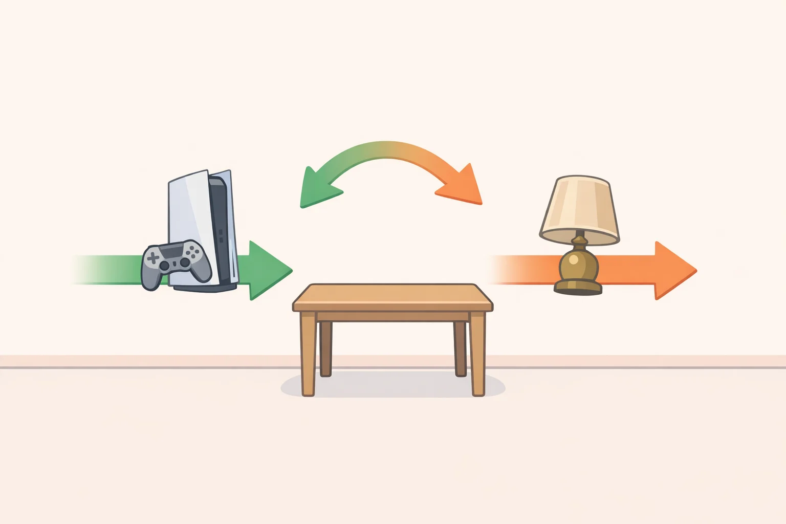 Diagram of the one in, one out organizing method where a new purchase enters the home while one existing item leaves to stop clutter from accumulating