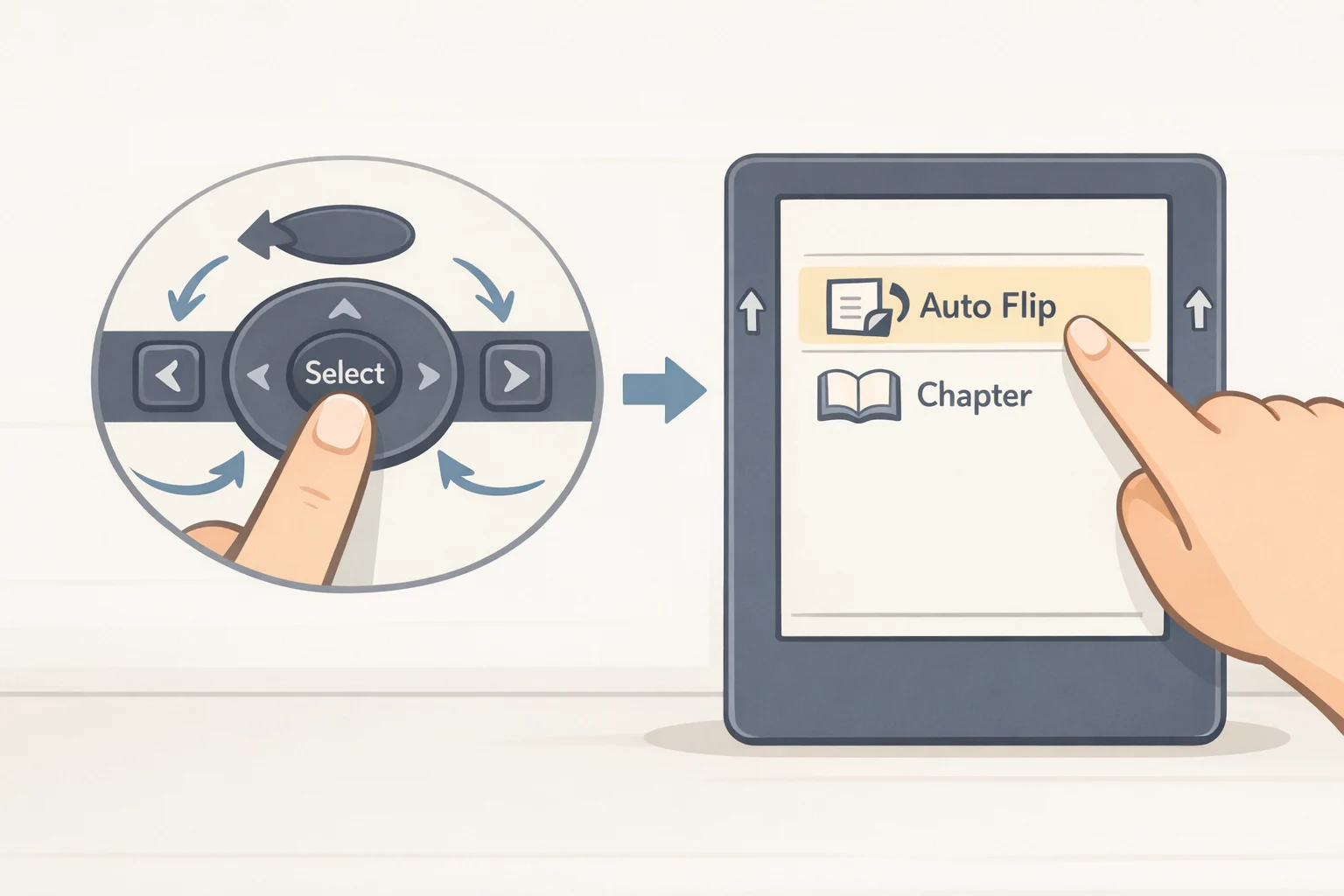 Illustration of the Xteink X4 front buttons showing a user pressing Select to access the reading menu and selecting Auto Flip or Chapter navigation