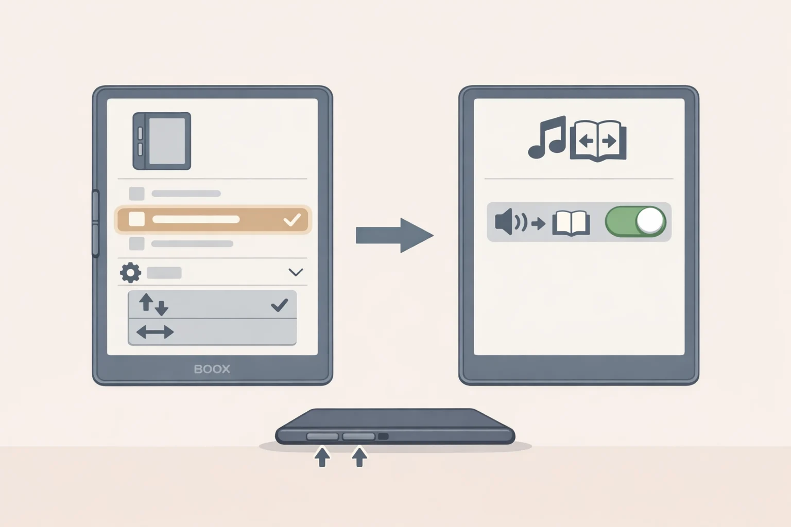 Illustration of the Boox Palma buttons configuration flow: choosing Volume vs Page-turning vs Scrolling on the BOOX side, then turning on the reading app option to use volume keys (Boox Palma tips and tricks)