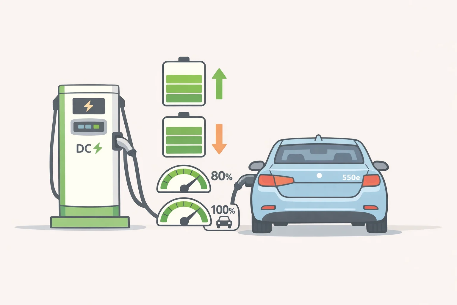 Illustration of a DC fast-charging display where a 26-minute session adds kWh but results in fewer remaining miles for the 2026 Lexus RZ 550e compared with higher-range trims