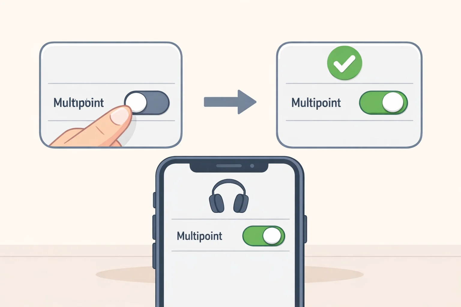 Screenshot-style illustration of a Bose app settings screen with a Multipoint toggle enabled for Bluetooth connections