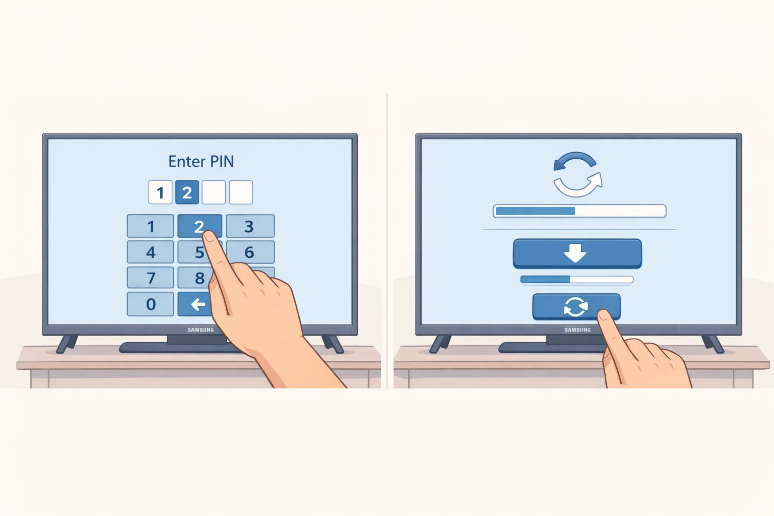 Illustration of a Samsung TV settings flow showing a PIN entry dialog for demo/retail mode and a software update screen indicating a pending firmware install.