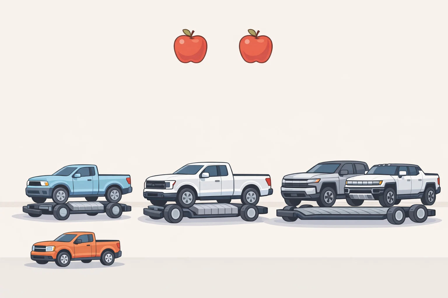 Side-by-side comparison graphic showing the Ford Fathom's affordable midsize positioning versus the discontinued F-150 Lightning, GM's idle Factory Zero EV production, and the Maverick as the non-EV benchmark