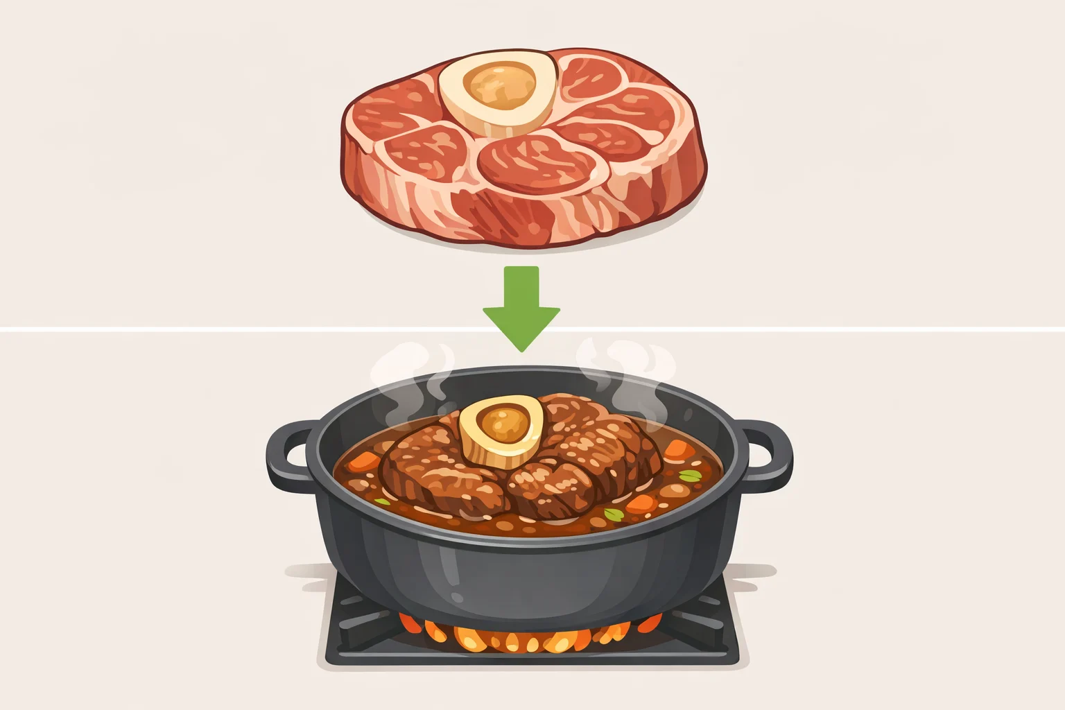 Illustration of bone-in beef shank simmering for hours, with connective tissue breaking down into a glossy, rich stew texture