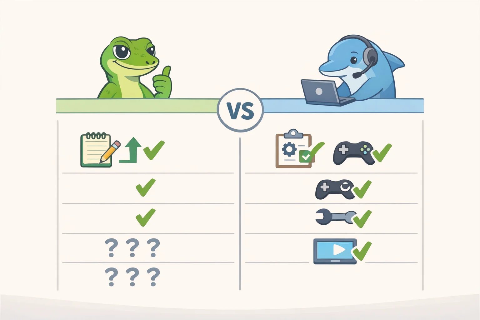 Comparison illustration showing Gecko’s forum update lacking build and platform details versus Dolphin’s itemized progress report with a named compatibility fix