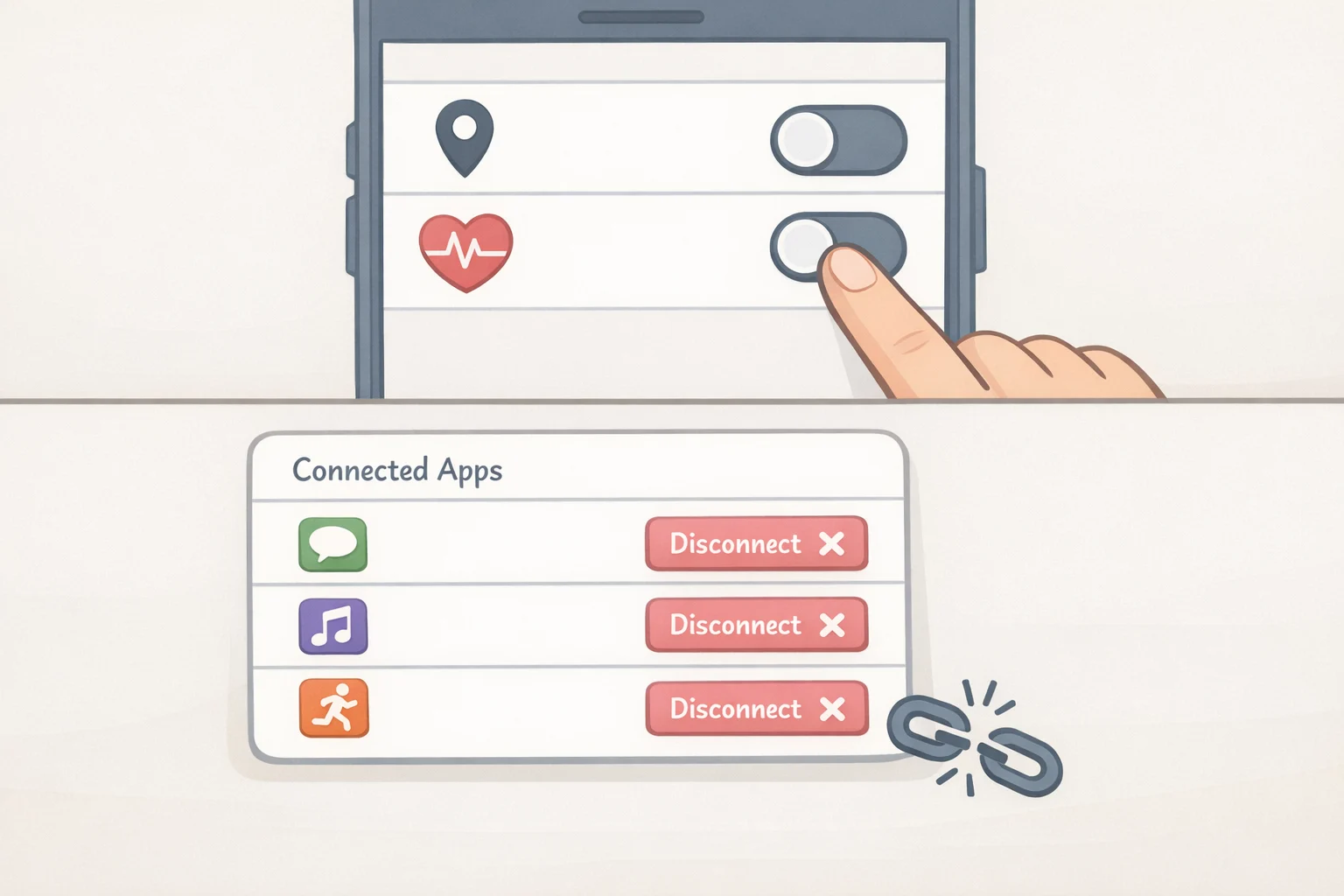 Illustration of an app settings screen and the phone privacy permissions panel with location, health-data sync, and social login toggles turned off to stop future tracking