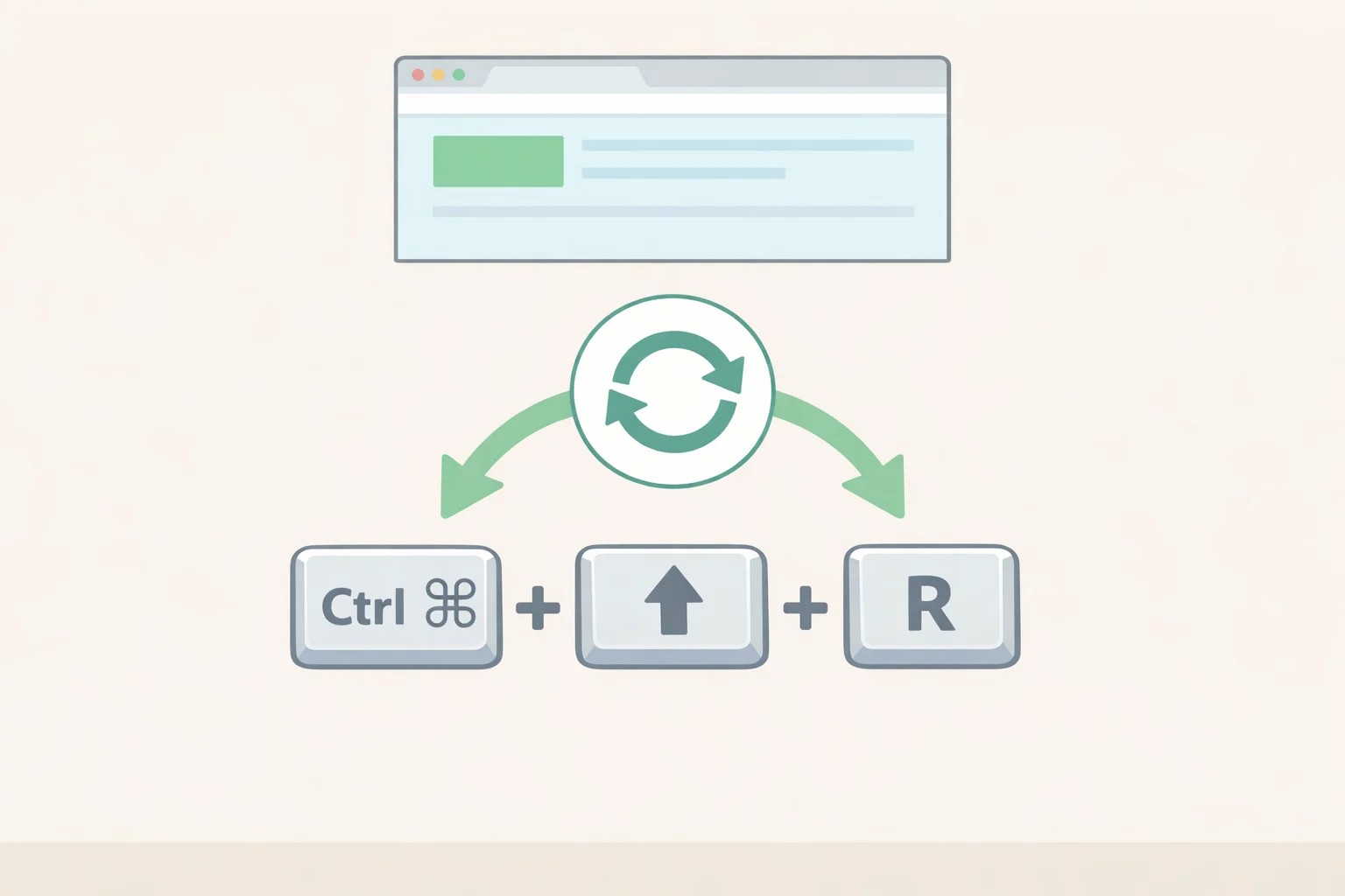 Illustration of how to perform a hard refresh using Ctrl+Shift+R or Cmd+Option+R to reload the current page without deleting data