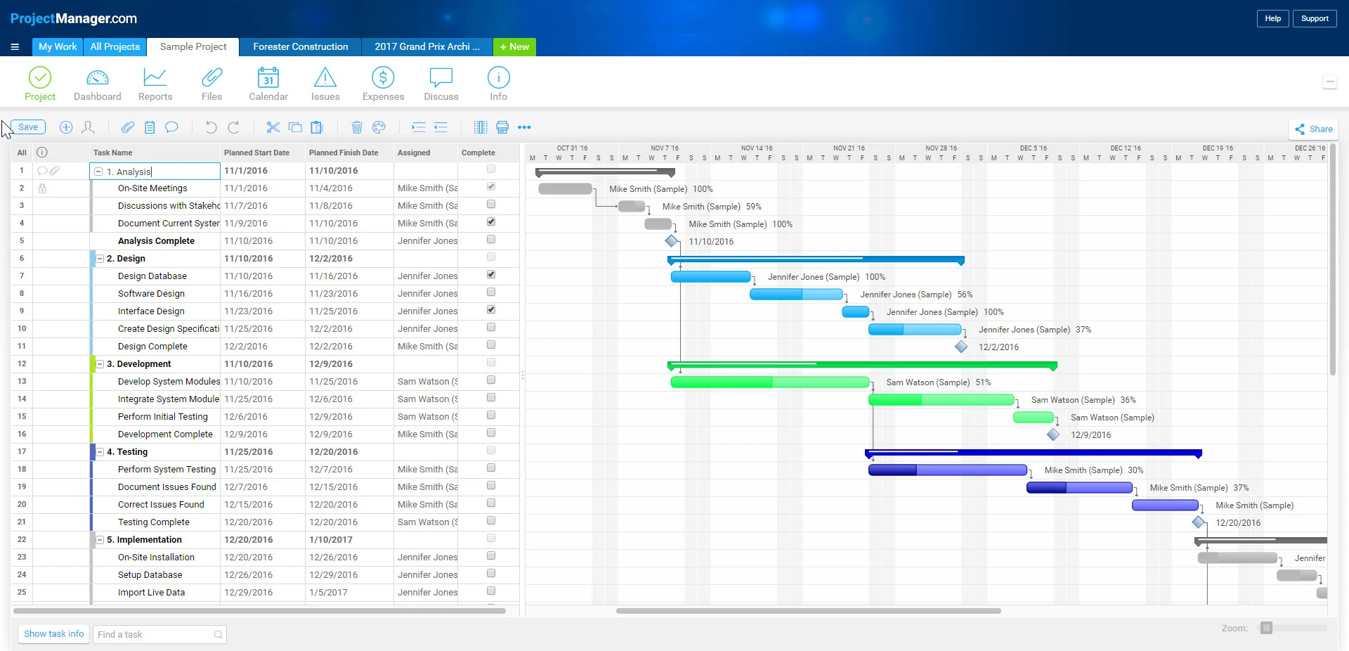 gantt chart example 1