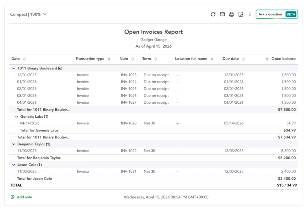 Sample open invoices in QuickBooks