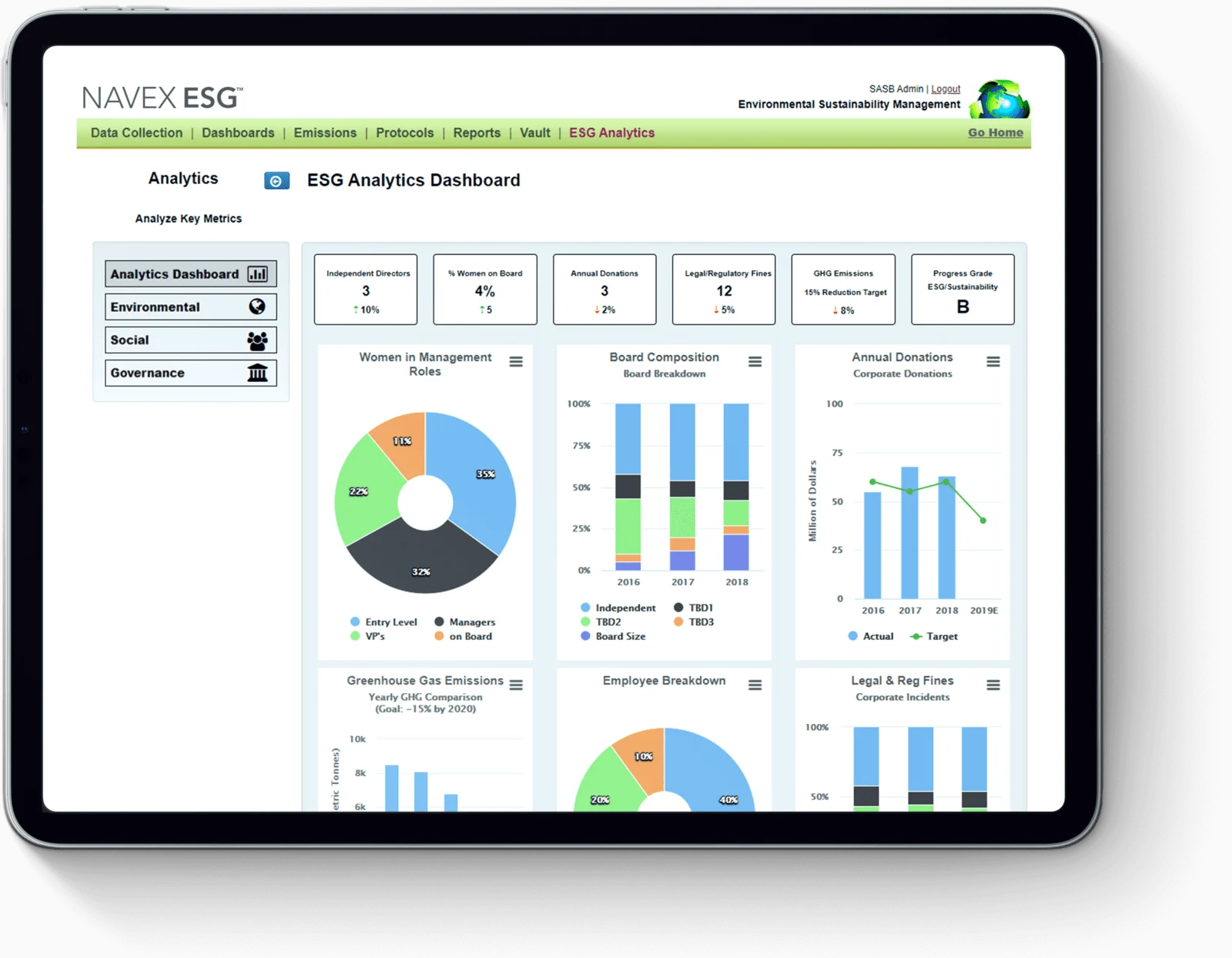 NAVEX ERM dashboard.