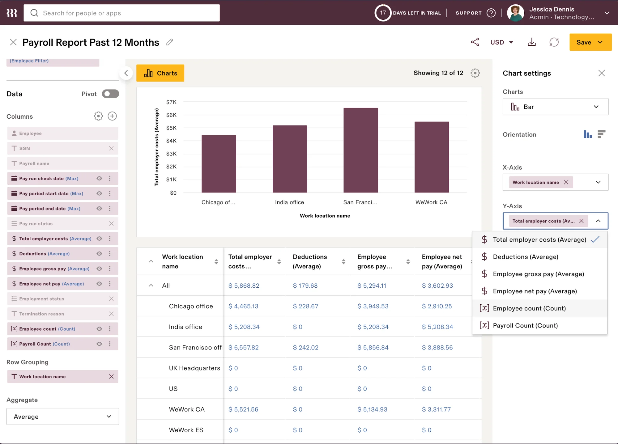 Rippling’s analytics is much like an HR-specialized spreadsheet program, allowing you to aggregate data and create pivot tables and charts for more specificity.